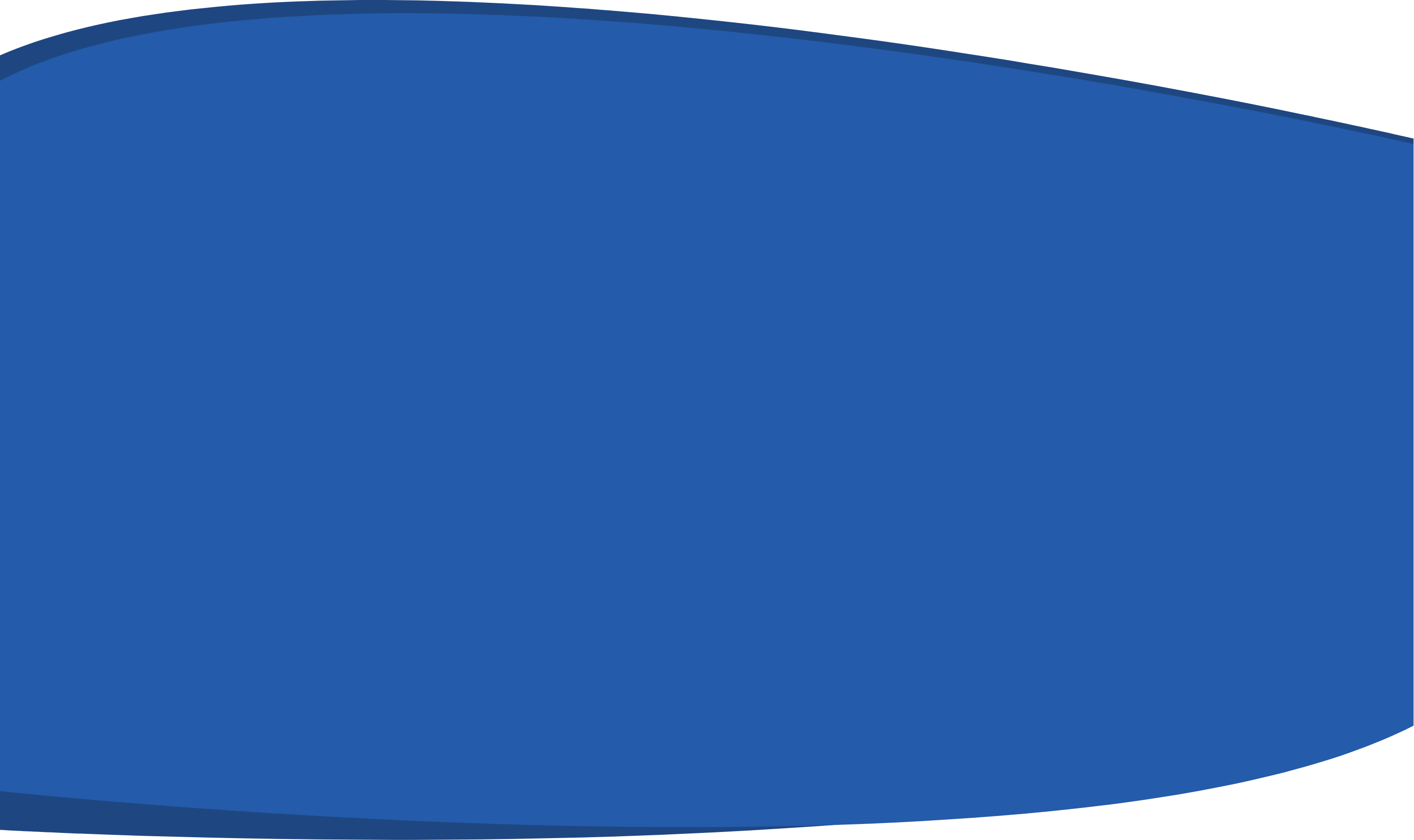 latest-products